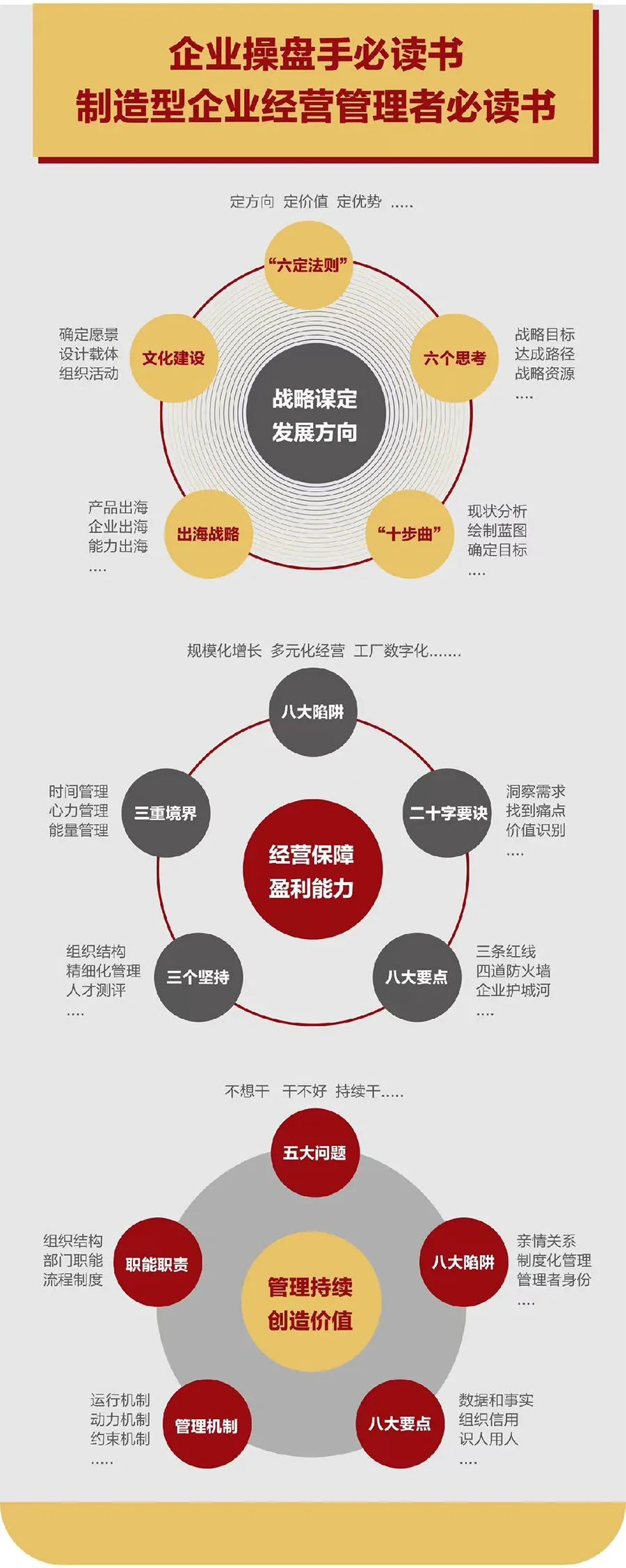 企业战略诊断(企业战略管理咨询与诊断的内容主要包括)中卫市